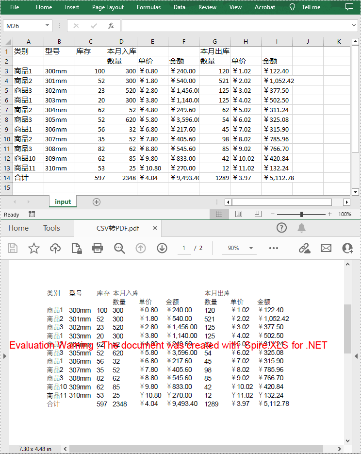 c# 将 csv 转换为 pdf