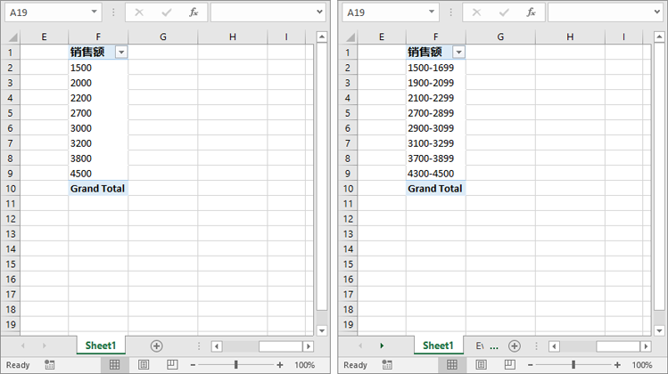 c# 基于数字对 excel 透视表数据进行分组