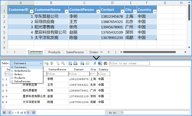 用 c# 导入 excel 文件数据到 sqlite 数据库