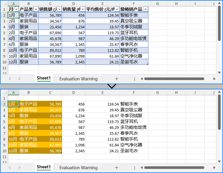 java 修改 excel 表格结果