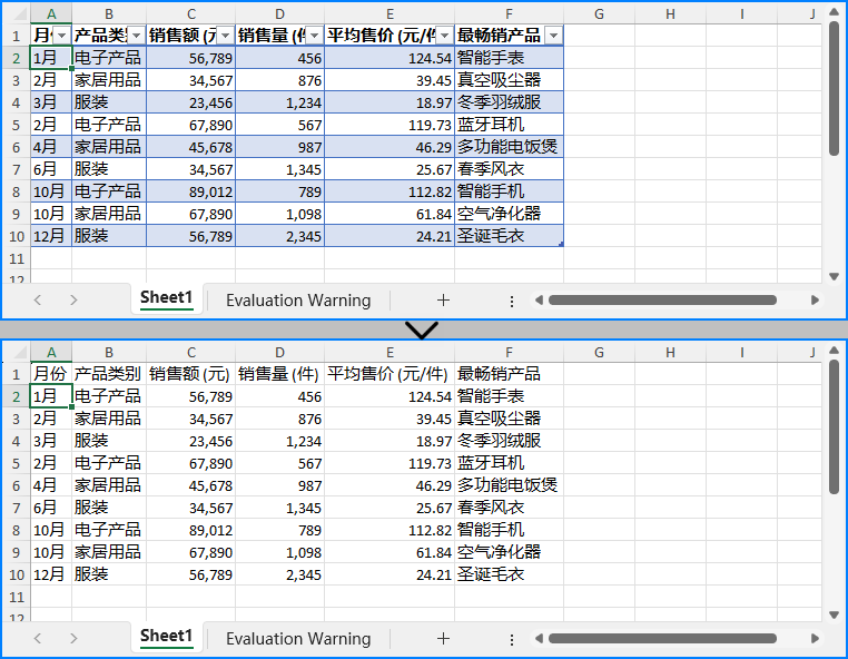 java 删除 excel 表格结果