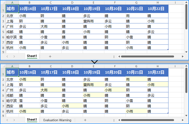 python 查找并突出显示 excel 文件中的数据